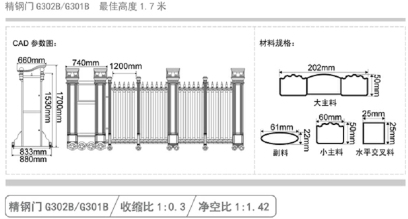 長(zhǎng)沙伸縮門,長(zhǎng)沙電動(dòng)門,長(zhǎng)沙電動(dòng)伸縮門,長(zhǎng)沙伸縮門,長(zhǎng)沙電動(dòng)伸縮門廠