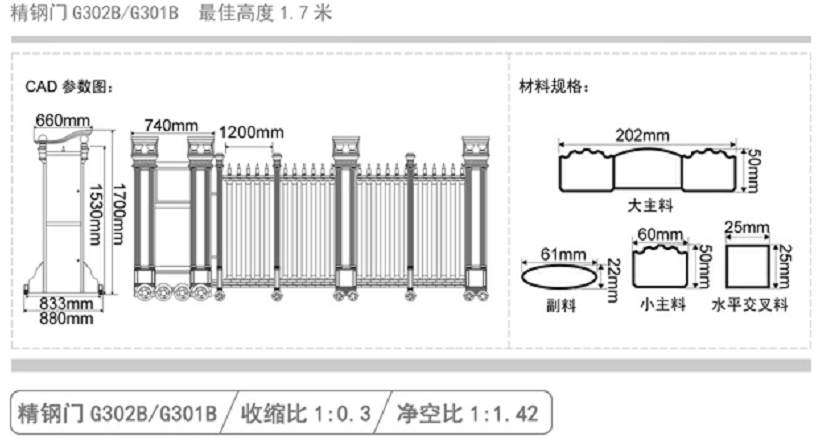 长沙伸缩门,长沙电动门,长沙电动伸缩门,长沙伸缩门,长沙电动伸缩门厂