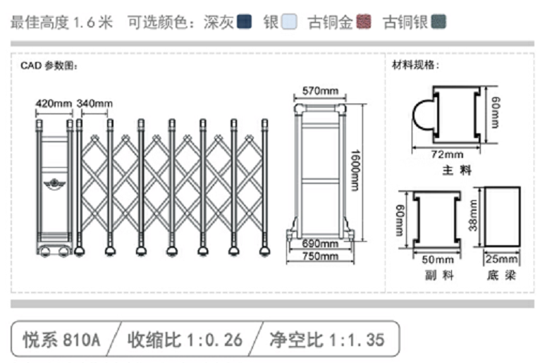 长沙伸缩门,长沙电动门,长沙电动伸缩门,长沙伸缩门,长沙电动伸缩门厂