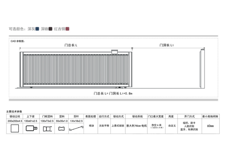 长沙伸缩门,长沙电动门,长沙电动伸缩门,长沙伸缩门,长沙电动伸缩门厂