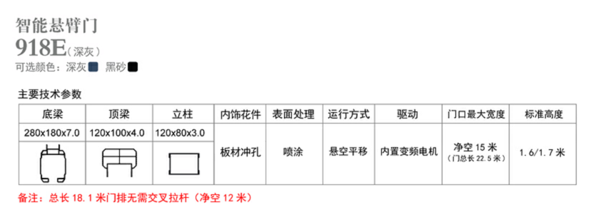 长沙伸缩门,长沙电动门,长沙电动伸缩门,长沙伸缩门,长沙电动伸缩门厂