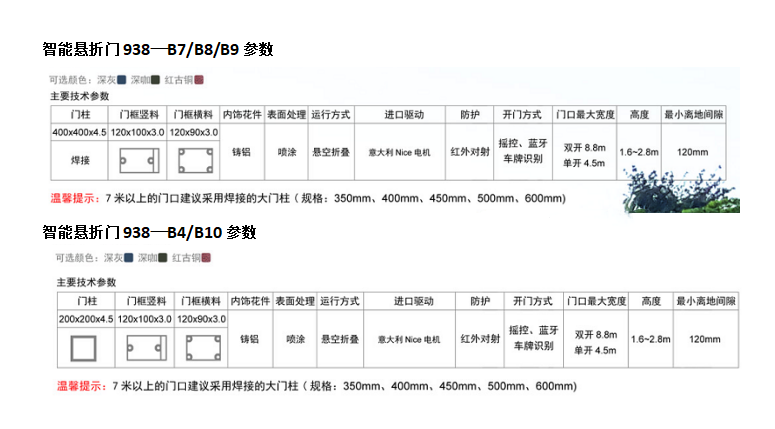 长沙伸缩门,长沙电动门,长沙电动伸缩门,长沙伸缩门,长沙电动伸缩门厂