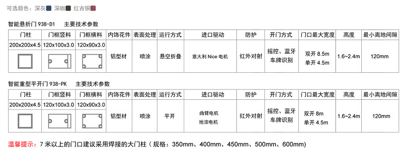 长沙伸缩门,长沙电动门,长沙电动伸缩门,长沙伸缩门,长沙电动伸缩门厂