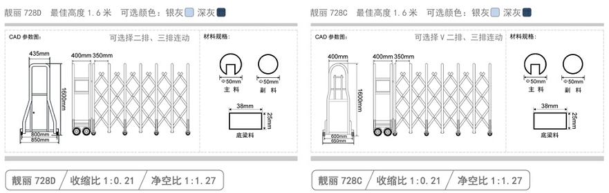 长沙伸缩门,长沙电动门,长沙电动伸缩门,长沙伸缩门,长沙电动伸缩门厂