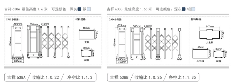 长沙伸缩门,长沙电动门,长沙电动伸缩门,长沙伸缩门,长沙电动伸缩门厂