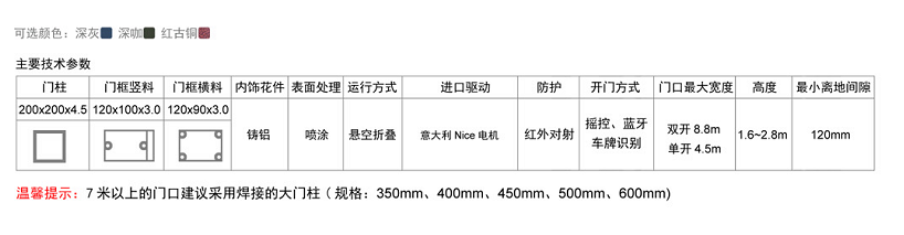 长沙伸缩门,长沙电动门,长沙电动伸缩门,长沙伸缩门,长沙电动伸缩门厂